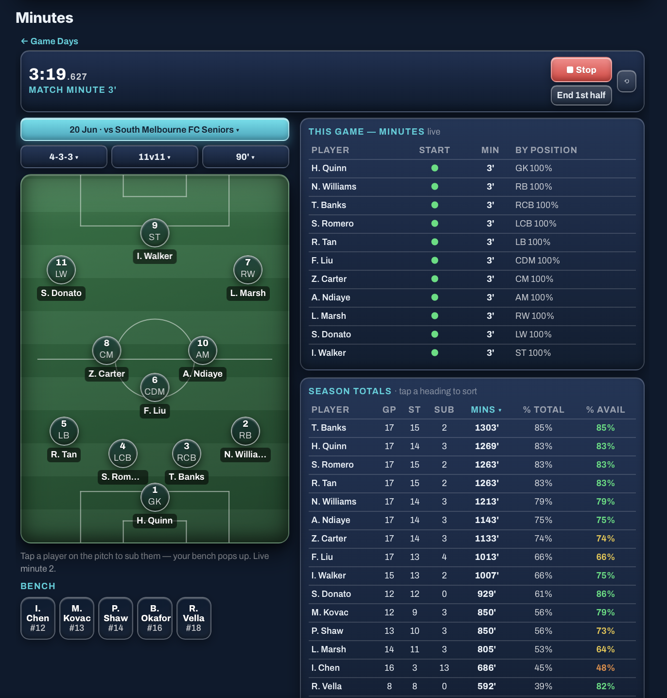 Minutes — game-time tracker