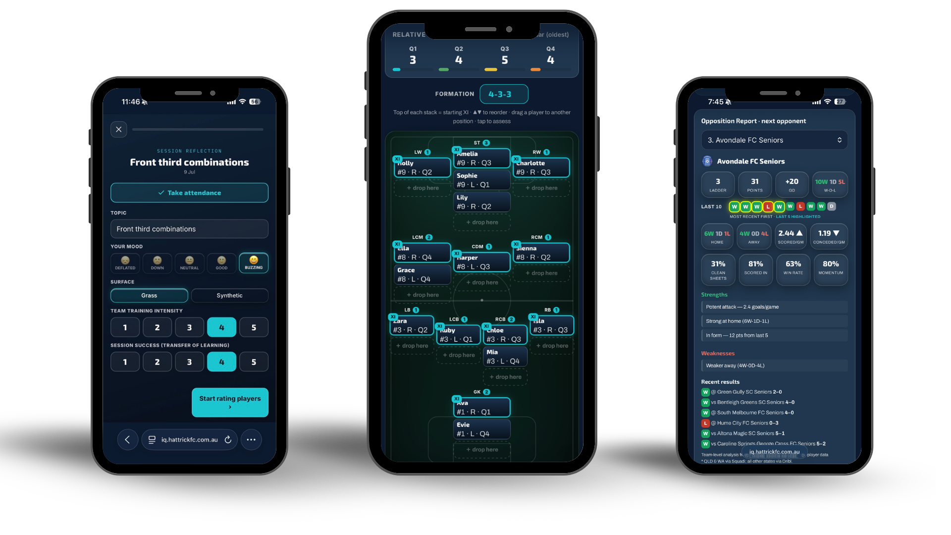 IQ on your phone — character tracking, session reflections and minutes